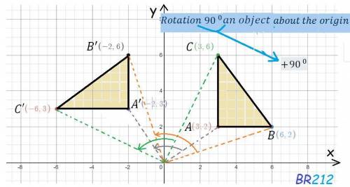 Atriangle is rotated 90° about the origin. which rule describes the transformation?  (x, y) → (–x, –