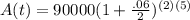 A(t)=90000(1+\frac{.06}{2})^{(2)(5)}