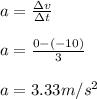 a = \frac{\Delta v}{\Delta t} \\\\a = \frac{0-(-10)}{3} \\\\a = 3.33 m/s^2