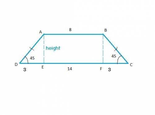 An isosceles trapezoid has base angles of 45° and bases of lengths 8 and 14. the area of the trapezo