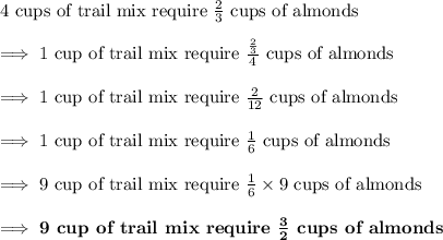 \text{4 cups of trail mix require }\frac{2}{3}\text{ cups of almonds}\\\\\implies \text{1 cup of trail mix require }\frac{\frac{2}{3}}{4}\text{ cups of almonds}\\\\ \implies \text{1 cup of trail mix require }\frac{2}{12}\text{ cups of almonds}\\\\ \implies \text{1 cup of trail mix require }\frac{1}{6}\text{ cups of almonds}\\\\ \implies \text{9 cup of trail mix require }\frac{1}{6}\times 9\text{ cups of almonds} \\\\ \implies\bf \textbf{9 cup of trail mix require }\frac{3}{2}\textbf{ cups of almonds}