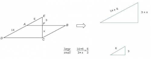 Given the lengths ae = 6 cm, ad = 14 cm, and ef = 3 cm, use the side-splitting theorem to find fc.
