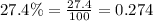 27.4\%=\frac{27.4}{100}=0.274