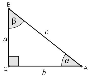Explain why the sine of an acute angle of a right triangle is equal to the cosine of its complement