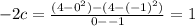-2c =  \frac{(4- 0^{2} )-(4- (-1)^{2}) }{0--1}=1