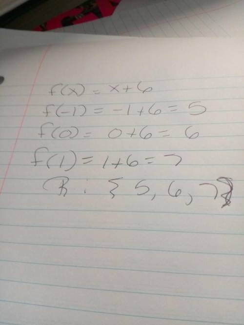 Using ƒ(x) = x + 6 and the domain { -1, 0, 1 }, find the range.