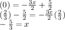 (0)= -\frac{3x}{2} +\frac{5}{2} \\(\frac{2}{3}) -\frac{5}{2} =-\frac{3x}{2} (\frac{2}{3} )\\-\frac{5}{3} =x