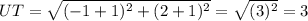 UT=\sqrt{(-1+1)^2+(2+1)^2}=\sqrt{(3)^2}=3