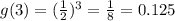 g(3)=(\frac{1}{2})^{3}=\frac{1}{8}=0.125