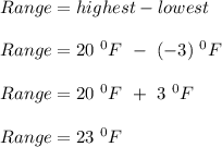 Range = highest - lowest\\\\Range = 20 \ ^{0}F \ - \ (-3) \ ^0F\\\\Range = 20 \ ^0F \ + \ 3 \ ^0F\\\\Range = 23 \ ^0F
