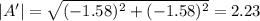 |A'|=\sqrt{(-1.58)^{2} +(-1.58)^{2} }=2.23