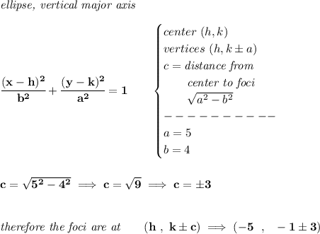 \bf \textit{ellipse, vertical major axis}&#10;\\\\&#10;\cfrac{(x- h)^2}{ b^2}+\cfrac{(y- k)^2}{ a^2}=1&#10;\qquad &#10;\begin{cases}&#10;center\ ( h, k)\\&#10;vertices\ ( h,  k\pm a)\\&#10;c=\textit{distance from}\\&#10;\qquad \textit{center to foci}\\&#10;\qquad \sqrt{ a ^2- b ^2}\\&#10;----------\\&#10;a=5\\&#10;b=4\\&#10;\end{cases}&#10;\\\\\\&#10;c=\sqrt{5^2-4^2}\implies c=\sqrt{9}\implies c=\pm 3&#10;\\\\\\&#10;\textit{therefore the foci are at}\qquad (h~,~k\pm c)\implies (-5~~,~~-1 \pm 3)