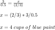 \frac{3}{0.5}=\frac{x}{(2/3)}\\\\x=(2/3)*3/0.5\\\\x=4\ cups\ of\ blue\ paint