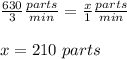 \frac{630}{3}\frac{parts}{min}=\frac{x}{1}\frac{parts}{min}\\ \\x= 210\ parts