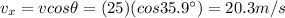 v_x = v cos \theta = (25)(cos 35.9^{\circ})=20.3 m/s