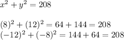 x^2+y^2=208\\\\(8)^2+(12)^2=64+144=208\\(-12)^2+(-8)^2=144+64=208\\