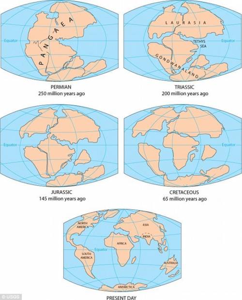 According to science,  1. what is the meaning of pangaea earthquake?  2. what is the meaning of u