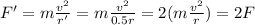F'=m\frac{v^2}{r'}=m\frac{v^2}{0.5r}=2(m\frac{v^2}{r})=2F