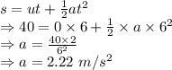 s=ut+\frac{1}{2}at^2\\\Rightarrow 40=0\times 6+\frac{1}{2}\times a\times 6^2\\\Rightarrow a=\frac{40\times 2}{6^2}\\\Rightarrow a=2.22\ m/s^2