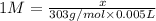 1 M=\frac{x}{303 g/mol\times 0.005 L}