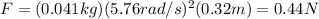 F=(0.041 kg)(5.76 rad/s)^2 (0.32 m)=0.44 N