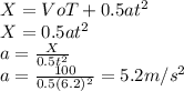 X= VoT+0.5at^{2}\\X= 0.5at^{2}\\a=\frac{X}{0.5t^2} \\a=\frac{100}{0.5(6.2)^2}=5.2m/s^2
