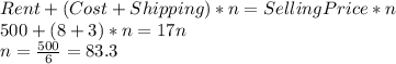 Rent + (Cost + Shipping)* n = SellingPrice *n\\500 +(8+3)*n = 17n\\n=\frac{500}{6}= 83.3
