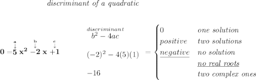 \bf \qquad \qquad \qquad \textit{discriminant of a quadratic} \\\\\\ 0=\stackrel{\stackrel{a}{\downarrow }}{5}x^2\stackrel{\stackrel{b}{\downarrow }}{-2}x\stackrel{\stackrel{c}{\downarrow }}{+1} ~~~~~~~~ \begin{array}{llll} \stackrel{discriminant}{b^2-4ac}\\\\ (-2)^2-4(5)(1)\\\\ -16 \end{array} = \begin{cases} 0&\textit{one solution}\\ positive&\textit{two solutions}\\ \underline{negative}&\textit{no solution}\\ &\textit{\underline{no real roots}}\\ &\textit{two complex ones} \end{cases}