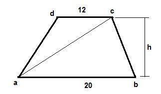 Quadrilateral $abcd$ is a trapezoid with $ab$ parallel to $cd$. we know $ab = 20$ and $cd = 12$. wha