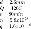 d=2.6 mm \\Q=420C\\t=80min\\n=5.8x10^{28} \\q=1.6x10^{-19}