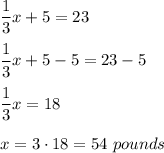 \dfrac{1}{3}x+5=23\\ \\\dfrac{1}{3}x+5-5=23-5\\ \\\dfrac{1}{3}x=18\\ \\x=3\cdot 18=54\ pounds
