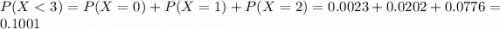 P(X < 3) = P(X = 0) + P(X = 1) + P(X = 2) = 0.0023 + 0.0202 + 0.0776 = 0.1001