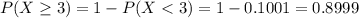P(X \geq 3) = 1 - P(X < 3) = 1 - 0.1001 = 0.8999