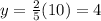 y=\frac{2}{5}(10)=4