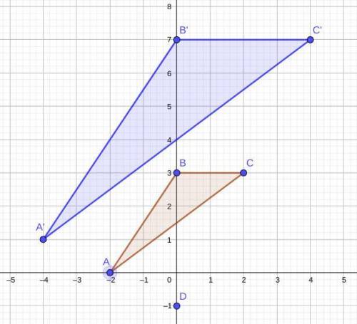 4. triangle abc has vertices a(-2, 0), b(0, 3), and c(2, 3) and is dilated by a factor of 2 using th