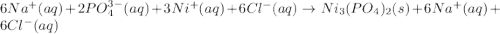 6Na^+(aq)+2PO_4^{3-}(aq)+3Ni^+(aq)+6Cl^-(aq)\rightarrow Ni_3(PO_4)_2(s)+6Na^+(aq)+6Cl^-(aq)