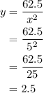 \begin{aligned}y&= \frac{{62.5}}{{{x^2}}}\\&= \frac{{62.5}}{{{5^2}}}\\&=\frac{{62.5}}{{25}}\\&= 2.5\\\end{aligned}
