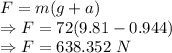 F=m(g+a)\\\Rightarrow F=72(9.81-0.944)\\\Rightarrow F=638.352\ N