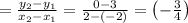 =\frac{y_2-y_1}{x_2-x_1}=\frac{0-3}{2-(-2)}=\left(-\frac{3}{4}\right)