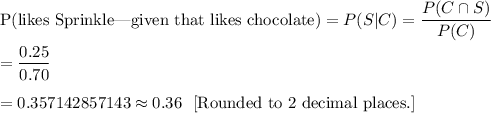 \text{P(likes Sprinkle|given that likes chocolate)}=P(S|C)=\dfrac{P(C\cap S)}{P(C)}\\\\=\dfrac{0.25}{0.70}\\\\=0.357142857143\approx0.36\ \ \text{[Rounded to 2 decimal places.]}