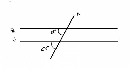 Two parallel lines are crossed by a transversal. horizontal and parallel lines g and f are cut by tr