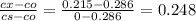 \frac{cx -co}{cs -co} = \frac{0.215 -0.286}{0 -0.286} =0.248