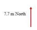 During a rodeo, a clown runs 7.7 m north, turns 49.9 degrees east of north, and runs 6.4 m. then aft