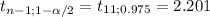 t_{n-1; 1-\alpha/2} = t_{11; 0.975} = 2.201
