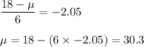 \displaystyle\frac{18 - \mu}{6} = -2.05\\\\\mu =18- (6\times -2.05) = 30.3