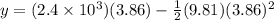 y = (2.4 \times 10^3)(3.86) - \frac{1}{2}(9.81)(3.86)^2