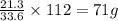 \frac{21.3}{33.6}\times 112=71g