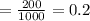 = \frac{200}{1000} = 0.2