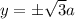 y=\pm \sqrt{3}a