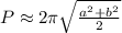 P\approx 2\pi\sqrt{\frac{a^2+b^2}{2}}